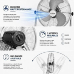 schlëizer Ventilateur de sol métallique 20" avec socle 3 vitesses pour usage domestique et professionnel – Image 3